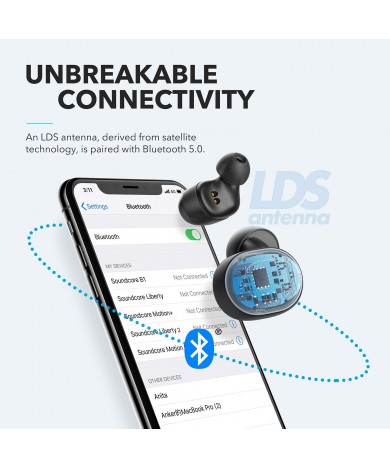 Upgraded, Anker Soundcore Liberty Neo True Wireless Earbuds, Pumping Bass, IPX7 Waterproof, Secure Fit, Bluetooth 5 Headphones, Stereo Calls, Noise Isolation, One Step Pairing, Sports, Work Out